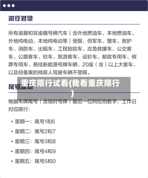 重庆限行试看(我看重庆限行)