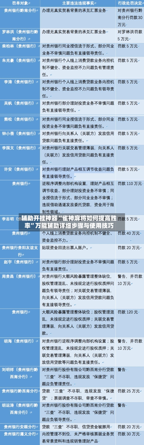辅助开挂神器“雀神麻将如何提高胜率”万能辅助详细步骤与使用技巧