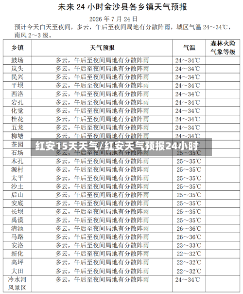 红安15天天气/红安天气预报24小时