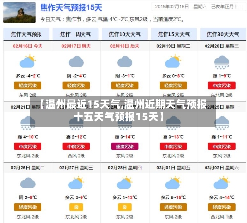 【温州最近15天气,温州近期天气预报十五天气预报15天】
