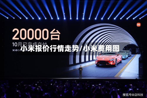 小米报价行情走势/小米费用图