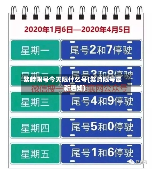 繁峙限号今天限什么号(繁峙限号最新通知)