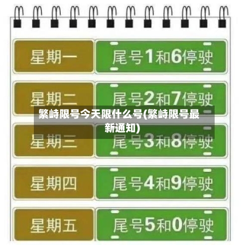 繁峙限号今天限什么号(繁峙限号最新通知)
