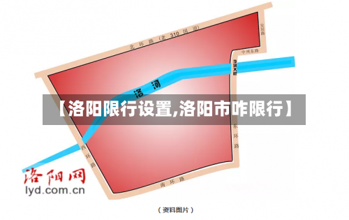 【洛阳限行设置,洛阳市咋限行】