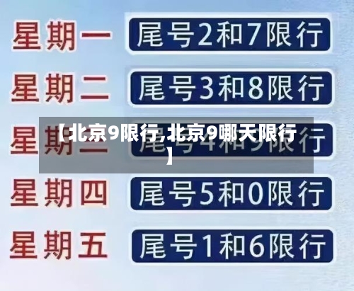 【北京9限行,北京9哪天限行】