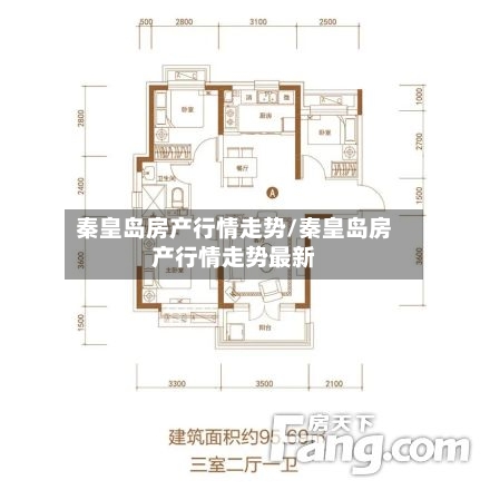秦皇岛房产行情走势/秦皇岛房产行情走势最新