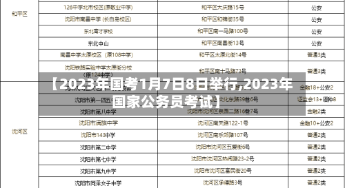 【2023年国考1月7日8日举行,2023年国家公务员考试】