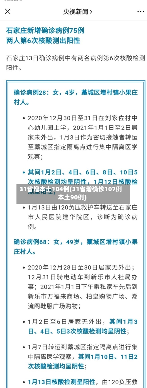 31省增本土104例(31省增确诊107例本土90例)