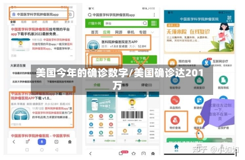 美国今年的确诊数字/美国确诊达201万