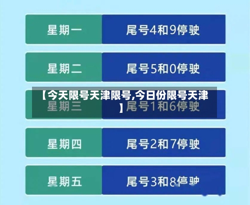 【今天限号天津限号,今日份限号天津】