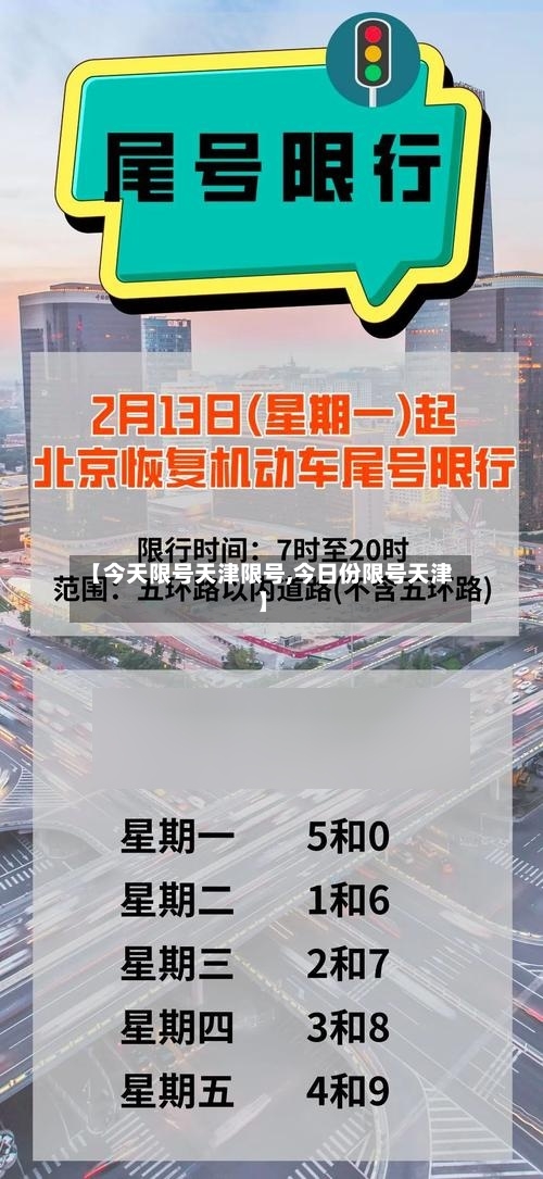 【今天限号天津限号,今日份限号天津】