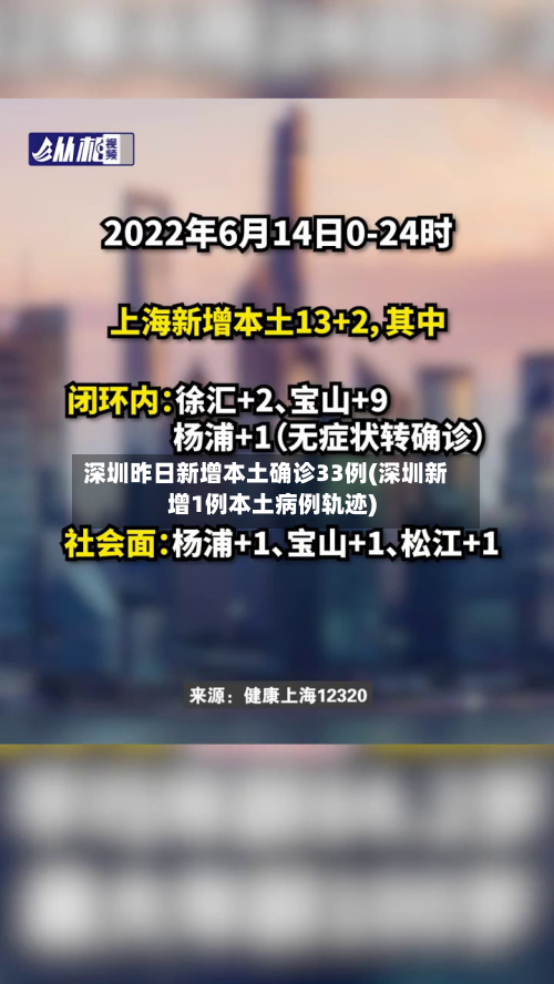 深圳昨日新增本土确诊33例(深圳新增1例本土病例轨迹)