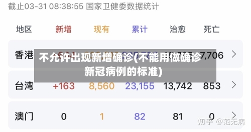 不允许出现新增确诊(不能用做确诊新冠病例的标准)