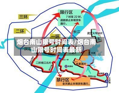 烟台南山限号时间表/烟台南山限号时间表最新