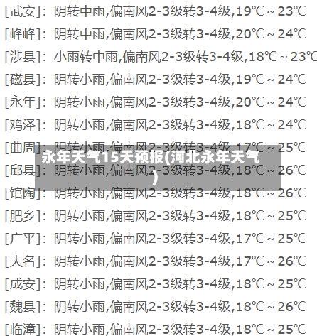 永年天气15天预报(河北永年天气)