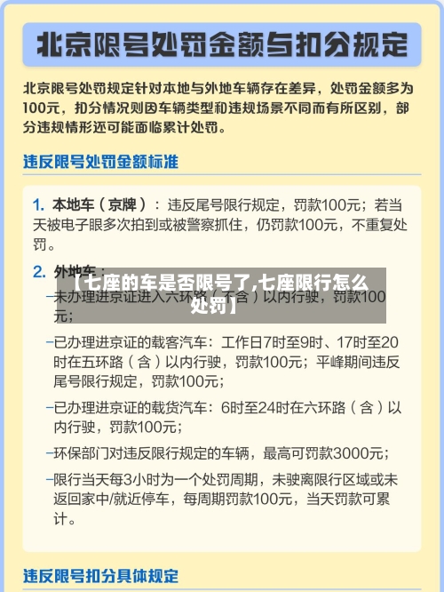 【七座的车是否限号了,七座限行怎么处罚】