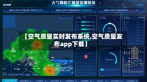 【空气质量实时发布系统,空气质量发布app下载】