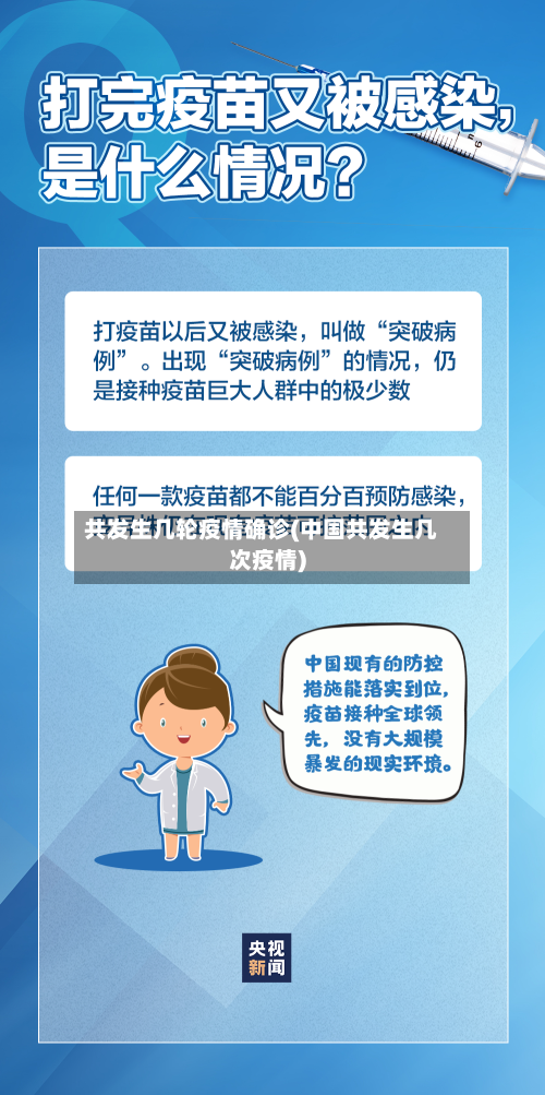 共发生几轮疫情确诊(中国共发生几次疫情)