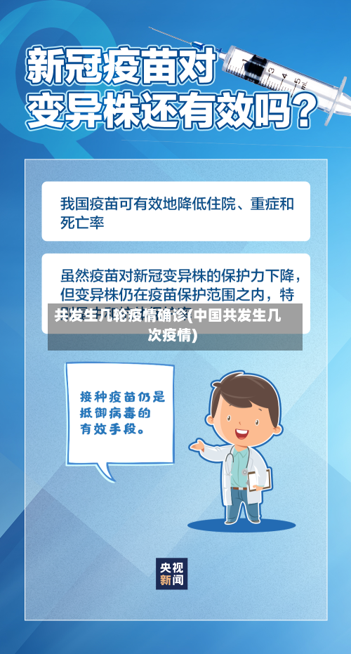 共发生几轮疫情确诊(中国共发生几次疫情)