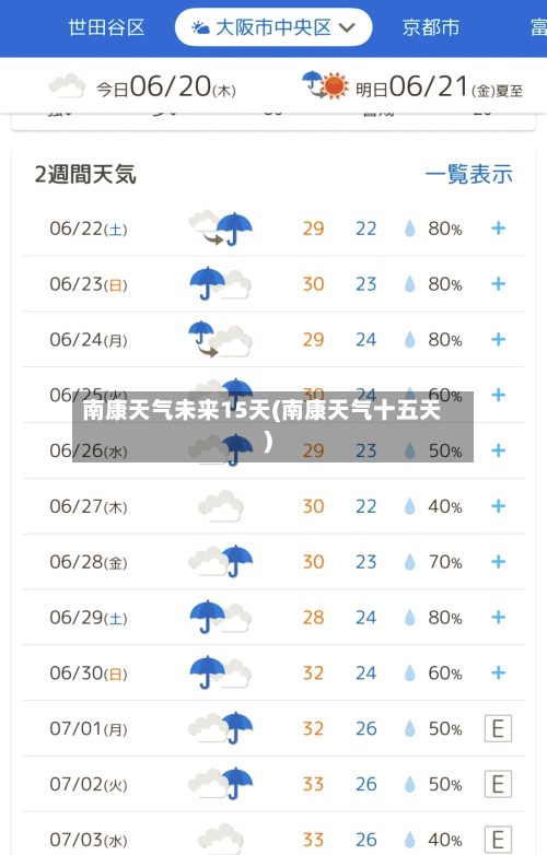 南康天气未来15天(南康天气十五天)