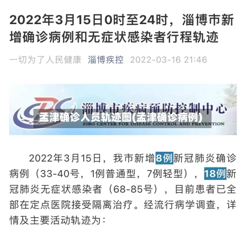 孟津确诊人员轨迹图(孟津确诊病例)
