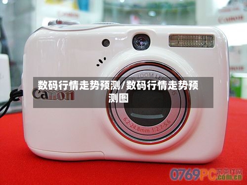 数码行情走势预测/数码行情走势预测图