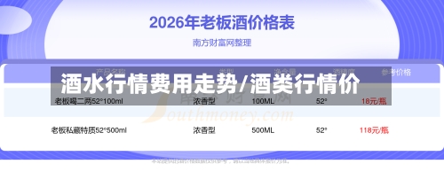 酒水行情费用走势/酒类行情价