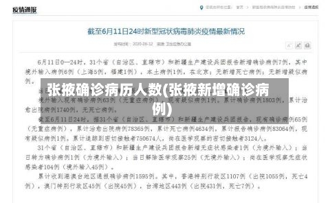 张掖确诊病历人数(张掖新增确诊病例)