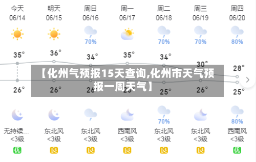【化州气预报15天查询,化州市天气预报一周天气】