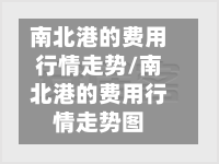 南北港的费用行情走势/南北港的费用行情走势图