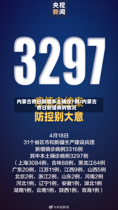 内蒙古昨日新增本土确诊7例/内蒙古昨日新增病例情况