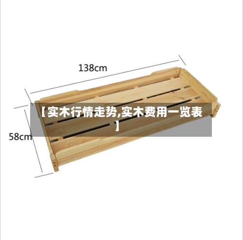 【实木行情走势,实木费用一览表】