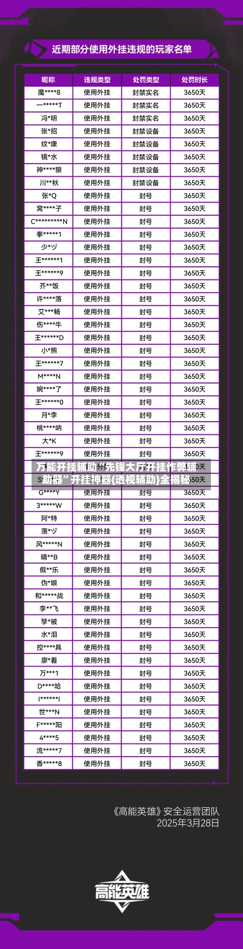 万能开挂辅助“先锋大厅开挂作弊辅助器”开挂神器{透视辅助}全揭秘