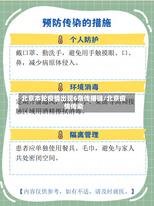 北京本轮疫情出现6条传播链/北京疫情传染