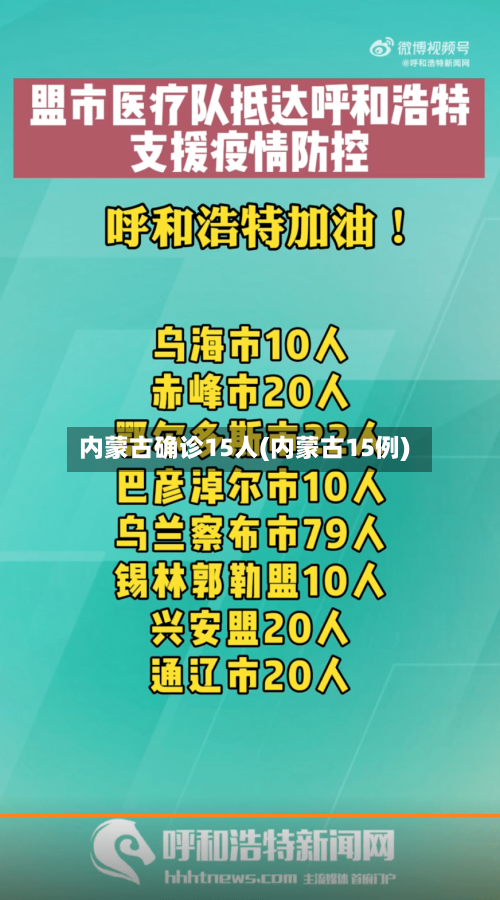 内蒙古确诊15人(内蒙古15例)