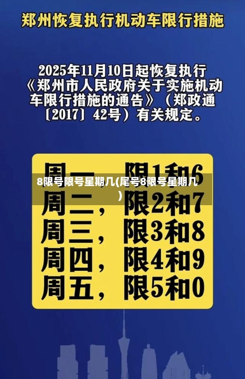 8限号限号星期几(尾号8限号星期几)