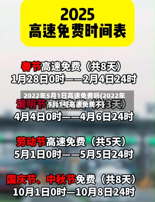 2022年5月1日高速免费吗(2022年5月1号高速免费不)