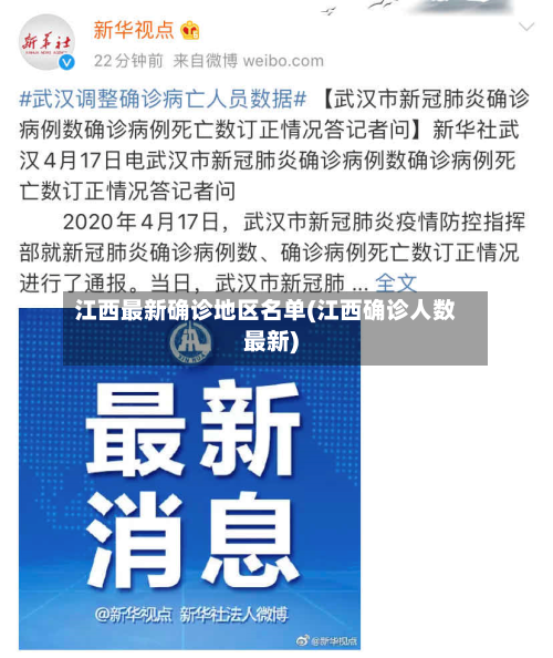 江西最新确诊地区名单(江西确诊人数最新)