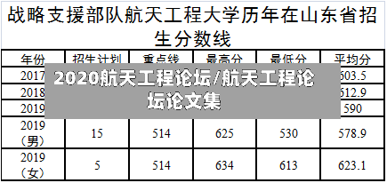 2020航天工程论坛/航天工程论坛论文集