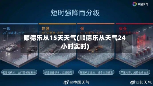 顺德乐从15天天气(顺德乐从天气24小时实时)