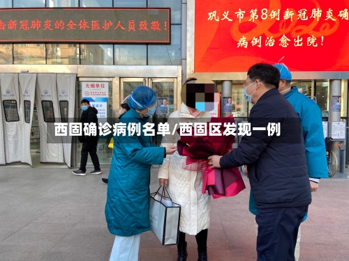 西固确诊病例名单/西固区发现一例