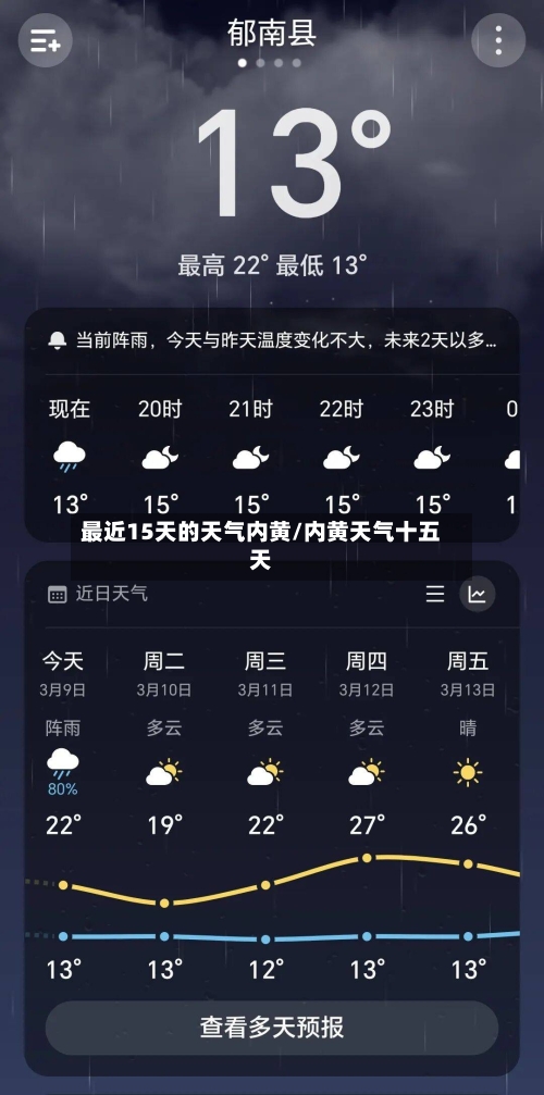 最近15天的天气内黄/内黄天气十五天