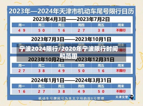 宁波2024限行/2020年宁波限行时间和范围