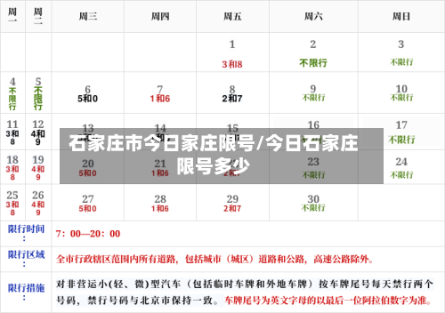石家庄市今日家庄限号/今日石家庄限号多少