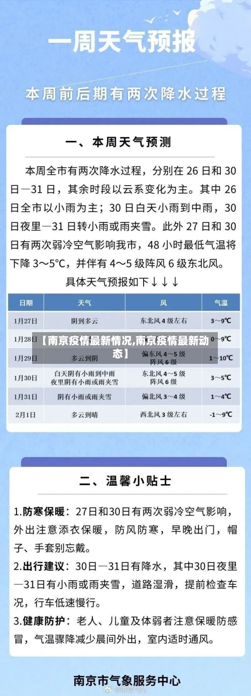 【南京疫情最新情况,南京疫情最新动态】