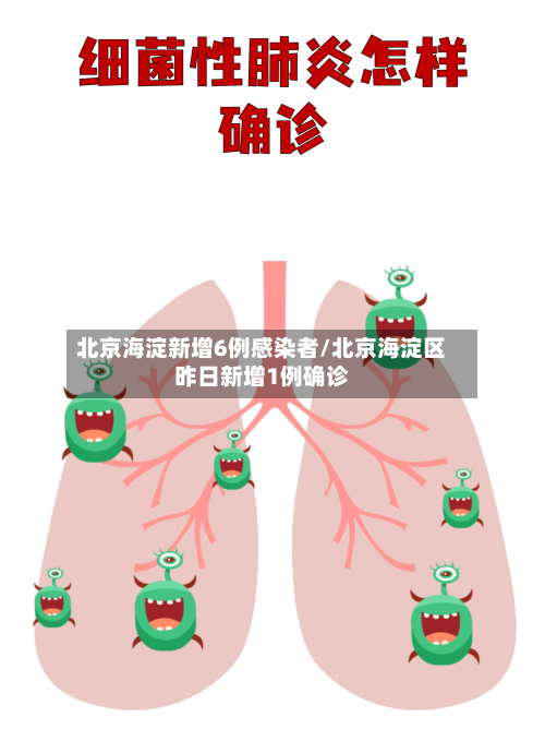 北京海淀新增6例感染者/北京海淀区昨日新增1例确诊