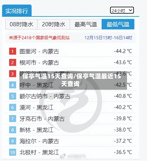 保亭气温15天查询/保亭气温最近15天查询
