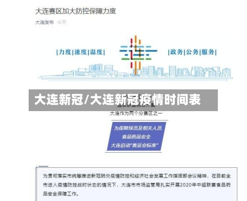 大连新冠/大连新冠疫情时间表