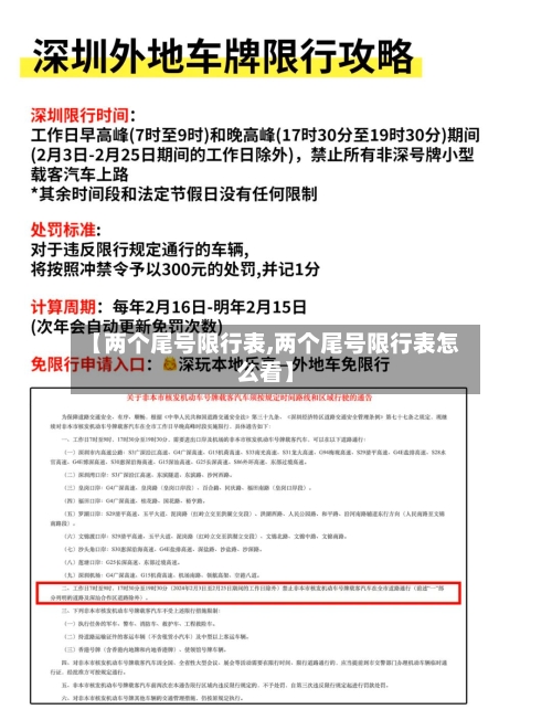 【两个尾号限行表,两个尾号限行表怎么看】