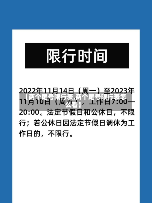 【两个尾号限行表,两个尾号限行表怎么看】